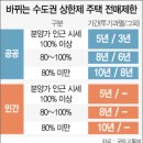 청파전자 이미지