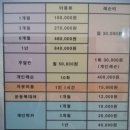 수원스쿼시클럽 이미지