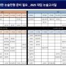 미지수학과학전문학원