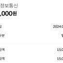 미디어아트<오로라를 이미지