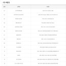 로또복덕방판매점 이미지