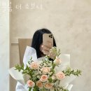 블룸더소브니