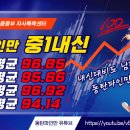 동탄파인만교육 - 화성시 동탄순환대로 686 | 동탄파인만교육