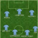 유투브 근황올림픽에 80년대 어린이들의 스타 우뢰매의 천은경 씨가 나온걸 봐서 베스트11 이미지
