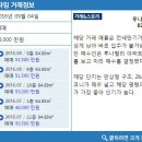 월곡플러스약국 이미지