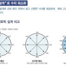 철산동 안경집 이미지