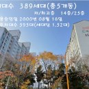 장안51 네이버블로그