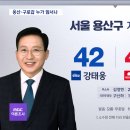 [MBC여론조사①] '정부 견제' 56%‥1당 예상 민주 49%·국민의힘 33% 이미지