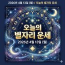 ★통찰력 명상 요가★ <재능기부강의> | 💫 4월 13일 (월) 오늘의 별자리 운세: 행운의 기류를 타는 법