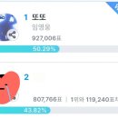 정정당당 영웅시대 최선을 다했습니다👍 이미지