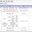 월광음악학원 이미지