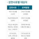 전라남도 공공산후조리원 이미지