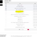 (주)드림파이브 이미지