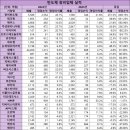 제우스엔지니어링 이미지