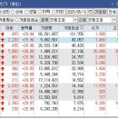 우원물산 이미지