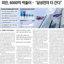 2025년 7월 4일 운세 및 세상 소식 이미지