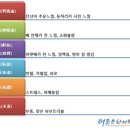 더조은한의원 이미지