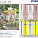 경서한의원 이미지