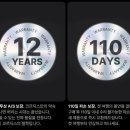 오사카PC | 오사카 여행 캐리어 추천 3박4일 24인치 사이즈 론 후기