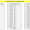 CPR 교육 공지 이미지