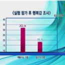 에듀코치 이미지