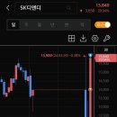 SK동방에너지 이미지