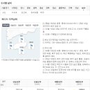 제주도 날씨. 서귀포 날씨. 한라산 날씨. 10월 5일(금)~10월 15일(월) 이미지