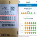 ◆"여기서 또 1등 나왔다"…대구경북 로또명당 TOP리스트 ✦