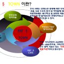 로드샾카페