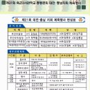 우리체육상사