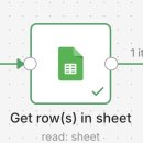 PS2ZONE | [n8n] 구글 시트 + 디스코드로 1일 1백준 루틴 자동화하기