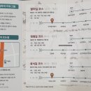 팔마1길 이미지
