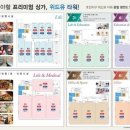 유랜드약국 네이버블로그