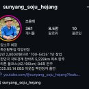 GS25 주안세일점 | [공지] 소주도맛으로 즐기자! GS25 신상 보리소주 &#39;선양오크보리&#39; 솔직 후기