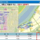 세종프라자약국 이미지