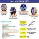 챌린져투어주 이미지