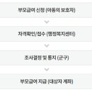 드림i 이미지