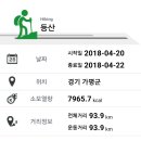 석수골 이미지