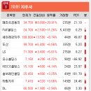 (주)태광에너지 이미지