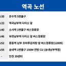 서원동-39 네이버블로그