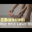 말초신경염 증상을 완화하는 보충제 이미지