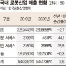 '서비스 로봇'이 시장 이끈다 이미지