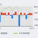 명문상회 이미지
