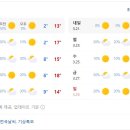 알파복싱 이미지