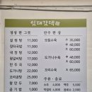 임대감댁 이미지