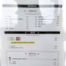 연제네쌀국수