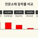 한솔메디칼 이미지