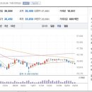 아세아제지(주) 이미지