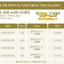 유럽 eSIM 이심 말톡 추천 스페인 유심 사용 후기
