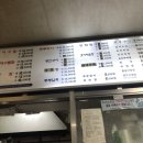 쌍둥이실비식당 네이버블로그